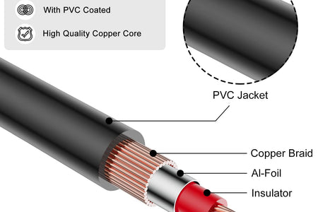2 RCA Extension Cable,Gold Plated 2 RCA Male to Female Stereo Audio Extension Cable (50Ft)