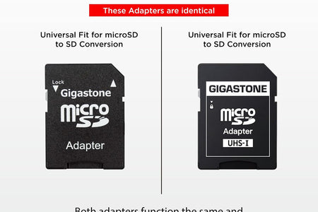 32GB 5-Pack Micro SD Card, Full HD Video, Surveillance Security Cam Action Camera Drone, 90Mb/S Micro SDHC UHS-I U1 C10 Class 10