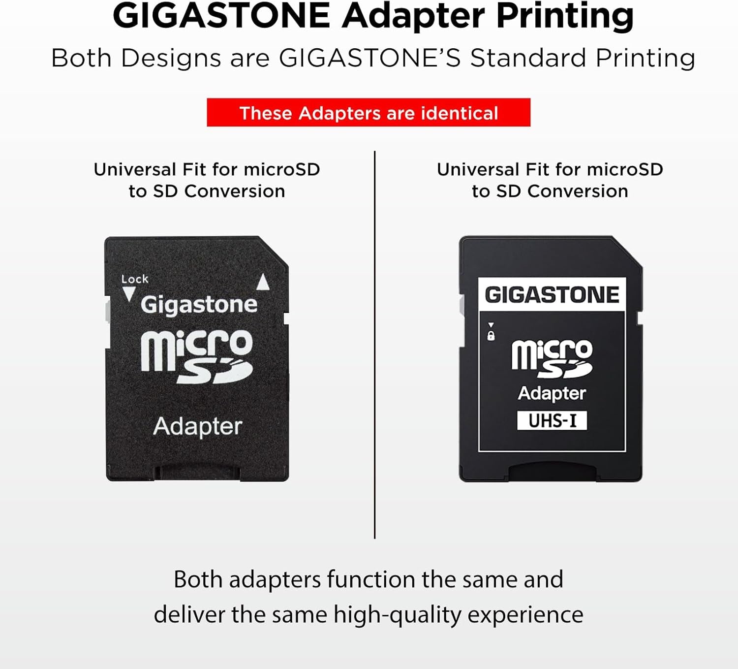 32GB 5-Pack Micro SD Card, Full HD Video, Surveillance Security Cam Action Camera Drone, 90Mb/S Micro SDHC UHS-I U1 C10 Class 10